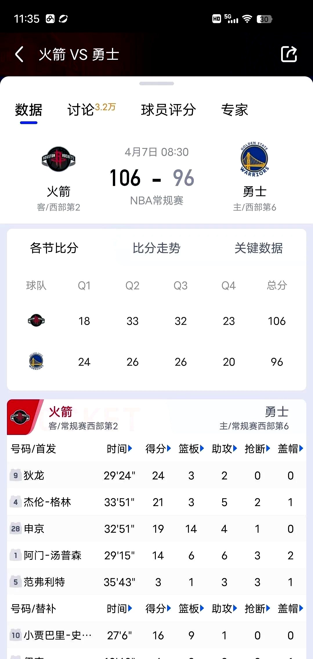开云平台中国-NBA常规赛赛程吃紧，拉齐奥今夜扳平良机，悬念犹存，球探报告显示潜力的简单介绍